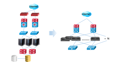虛擬存儲(chǔ)技術(shù) 原理、應(yīng)用與數(shù)據(jù)庫(kù)服務(wù)賦能